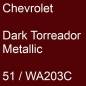 Preview: Chevrolet, Dark Torreador Metallic, 51 / WA203C.